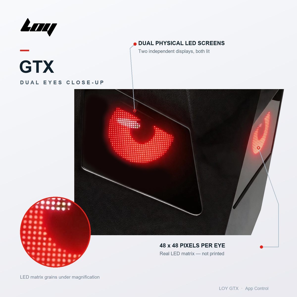 LOY GTX SLIM EDITION LED Motorcycle Backpack - Dual 48x48 Screen